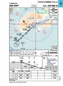 AMQ-ILS04Approach31Mar2016